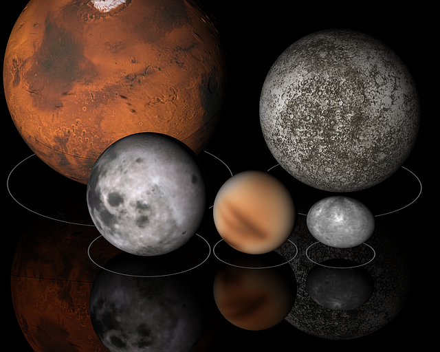 planets grouped together