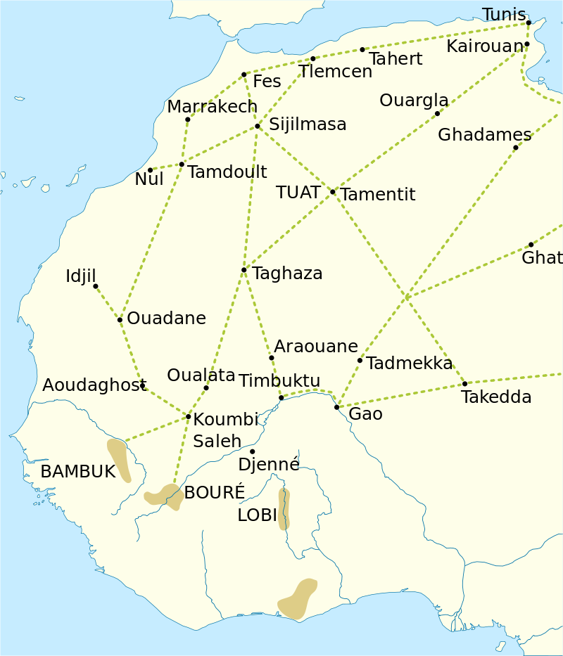 Saharan routes